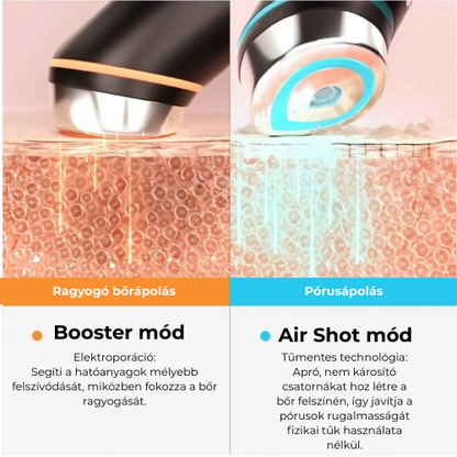 Age-R Booster Pro-7 az 1-ben készülék otthoni, modern arcápoláshoz