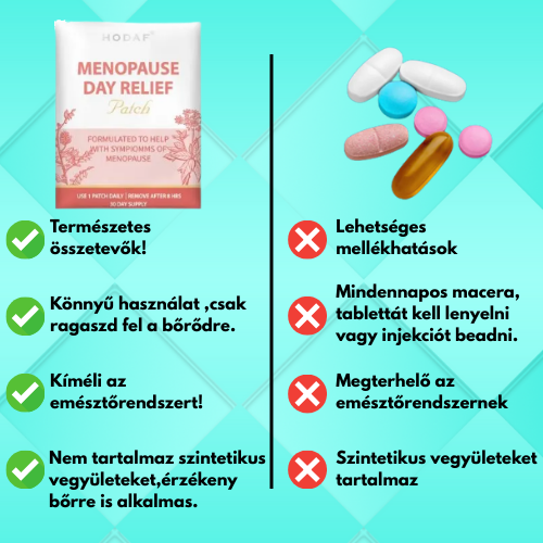 MenoPatch-Menopauzán segítő tapasz