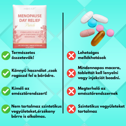 MenoPatch-Menopauzán segítő tapasz