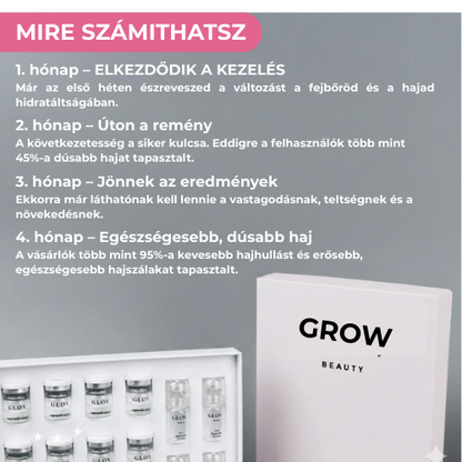 GROW-Arany mikrotűs hajnővesztő kezelés