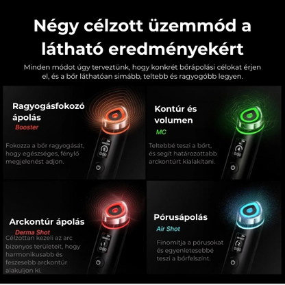Age-R Booster Pro-7 az 1-ben készülék otthoni, modern arcápoláshoz