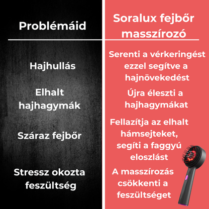 Soralux-Fejbőr masszírozó hajhullás ellen