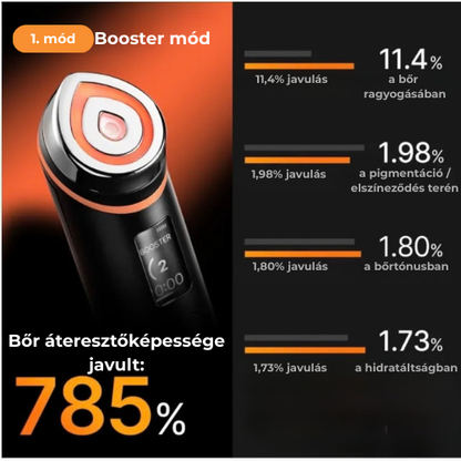 Age-R Booster Pro-7 az 1-ben készülék otthoni, modern arcápoláshoz
