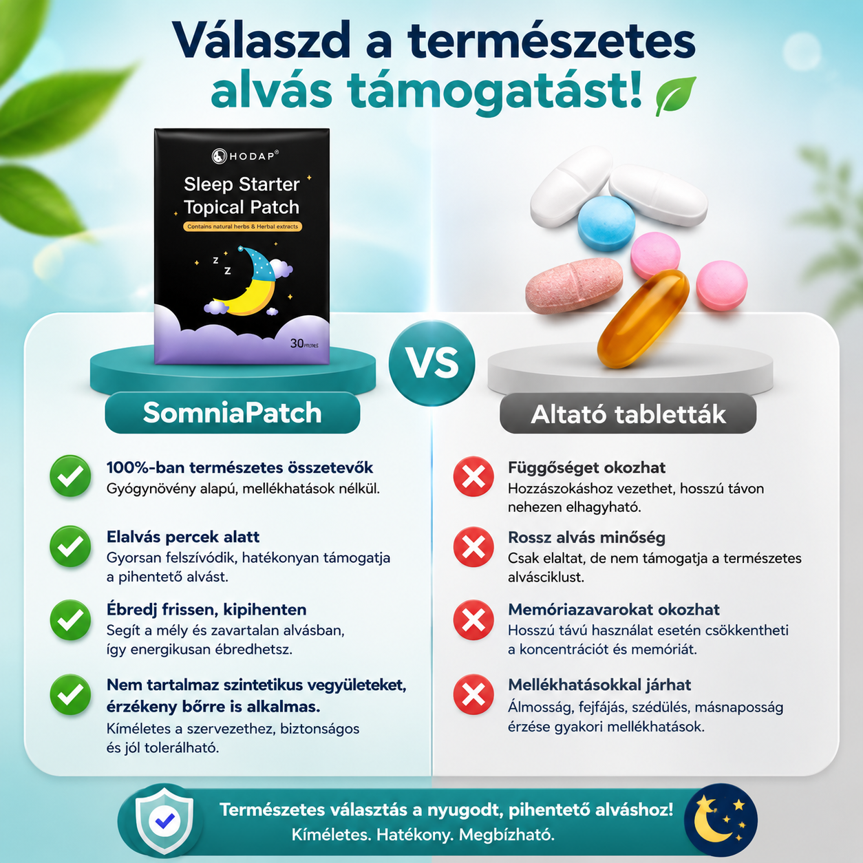 SomniaPatch-Alvást segítő és javító tapasz