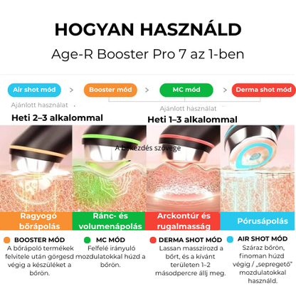 Age-R Booster Pro-7 az 1-ben készülék otthoni, modern arcápoláshoz