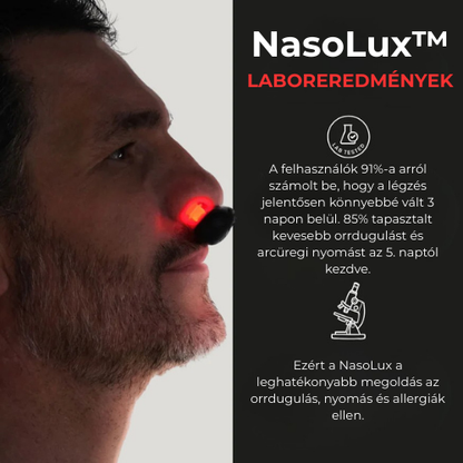 NasoLux™ – Azonnali Orrdugulás és Arcüreg Nyomás Enyhítő Eszköz
