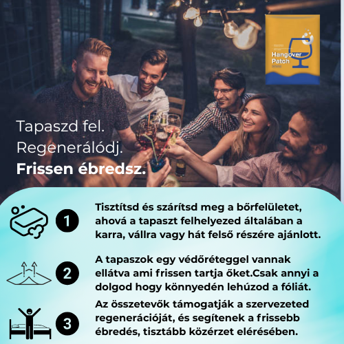 ResetPatch-Másnaposság elleni tapasz