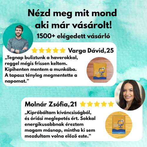 ResetPatch-Másnaposság elleni tapasz