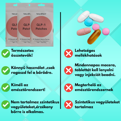 SlimPatch+-A legerősebb fogyást segítő tapasz